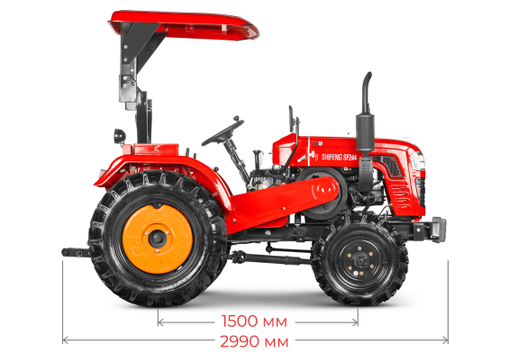 Габариты сбоку